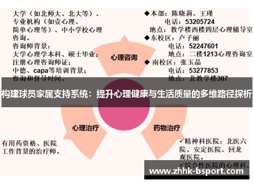 构建球员家属支持系统：提升心理健康与生活质量的多维路径探析