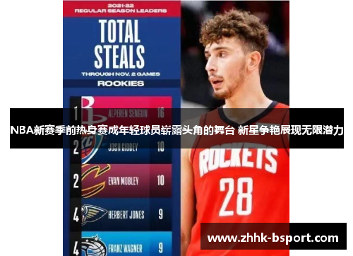 NBA新赛季前热身赛成年轻球员崭露头角的舞台 新星争艳展现无限潜力