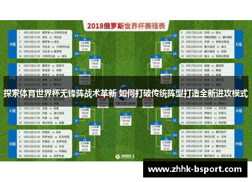 探索体育世界杯无锋阵战术革新 如何打破传统阵型打造全新进攻模式