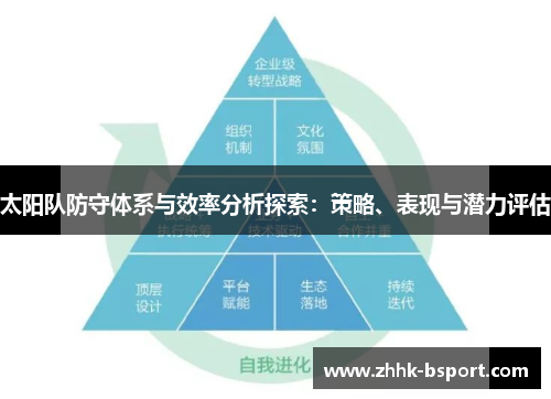太阳队防守体系与效率分析探索：策略、表现与潜力评估