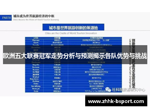 欧洲五大联赛冠军走势分析与预测揭示各队优势与挑战