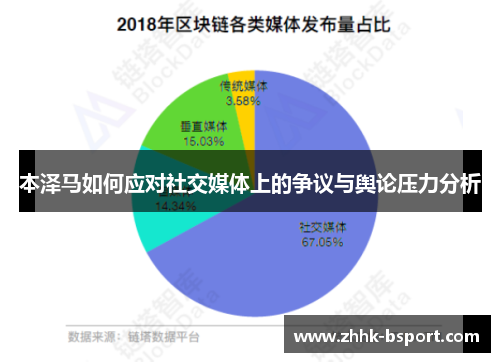 本泽马如何应对社交媒体上的争议与舆论压力分析