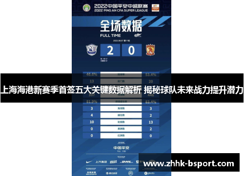 上海海港新赛季首签五大关键数据解析 揭秘球队未来战力提升潜力