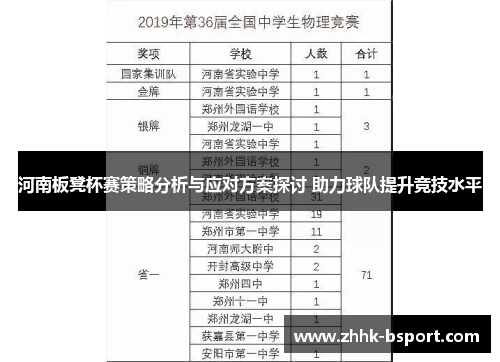 河南板凳杯赛策略分析与应对方案探讨 助力球队提升竞技水平