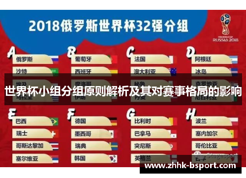 世界杯小组分组原则解析及其对赛事格局的影响