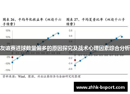 友谊赛进球数量偏多的原因探究及战术心理因素综合分析