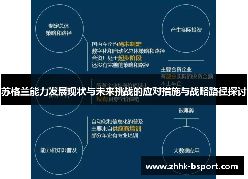 苏格兰能力发展现状与未来挑战的应对措施与战略路径探讨