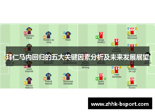 拜仁马内回归的五大关键因素分析及未来发展展望