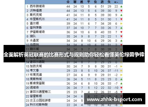 全面解析英冠联赛的比赛形式与规则助你轻松看懂英伦绿茵争锋 全面解析英冠联赛的比赛形式与规则助你轻松看懂英伦绿茵争锋